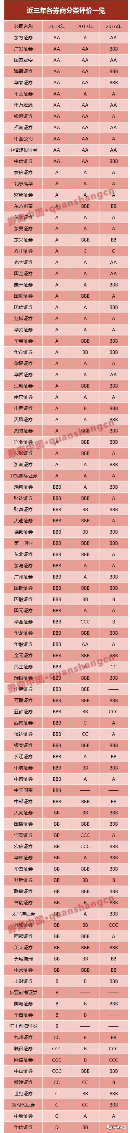 华锐精密：中信证券股份有限公司、中国银河证券股份有限公司等多家机构于3月3日调研我司