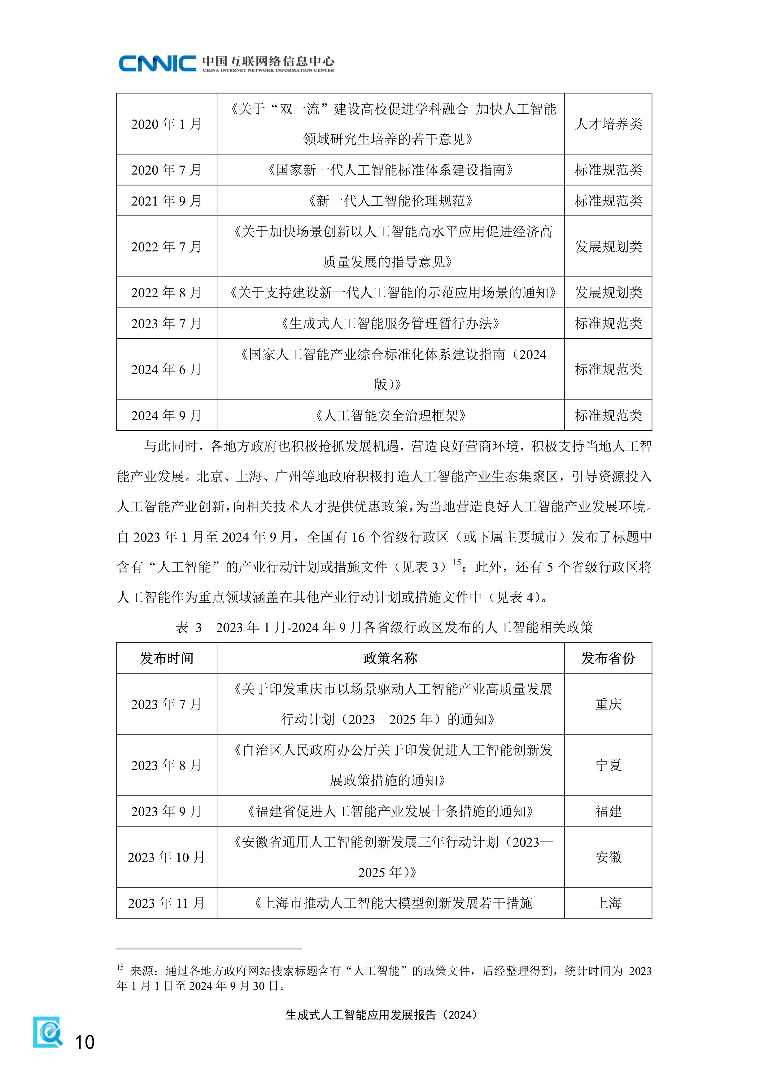 重磅！2024年中国及31省市智能音箱行业政策汇总及解读（全） 政策推动多场景应用与智能化升级
