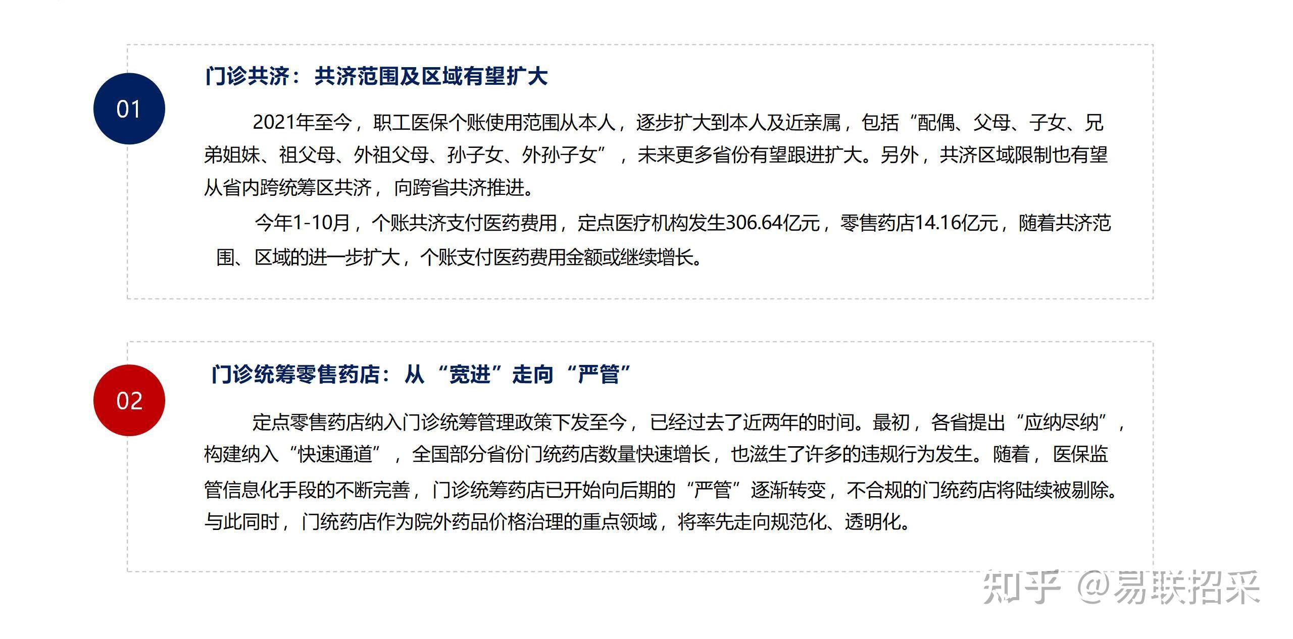 2025年表面麻醉剂行业细分应用市场分析――皮肤表面麻醉（含细分市场，竞争格局）【组图】