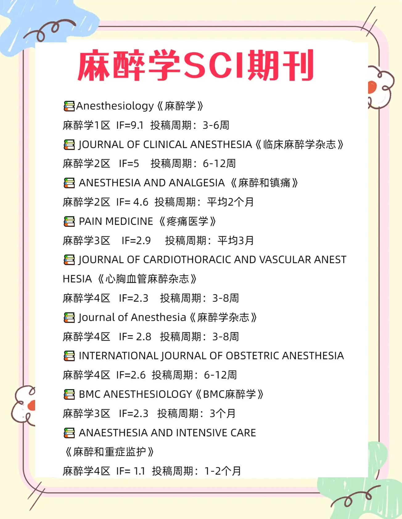 2025年表面麻醉剂行业细分应用市场分析――皮肤表面麻醉（含细分市场，竞争格局）【组图】