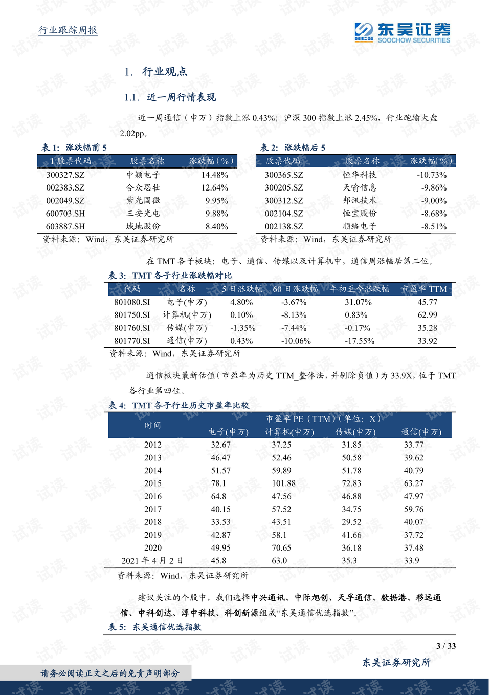 建筑材料行业跟踪周报:科技消费继续领跑