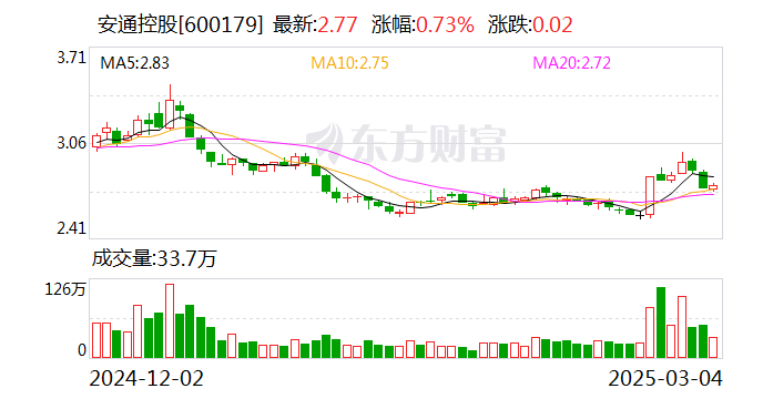 恒烁股份：公司目前暂未在deepseek领域部署
