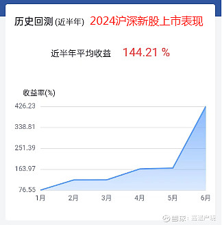 亚联机械（001395）新股概览，1月16日开始网上申购