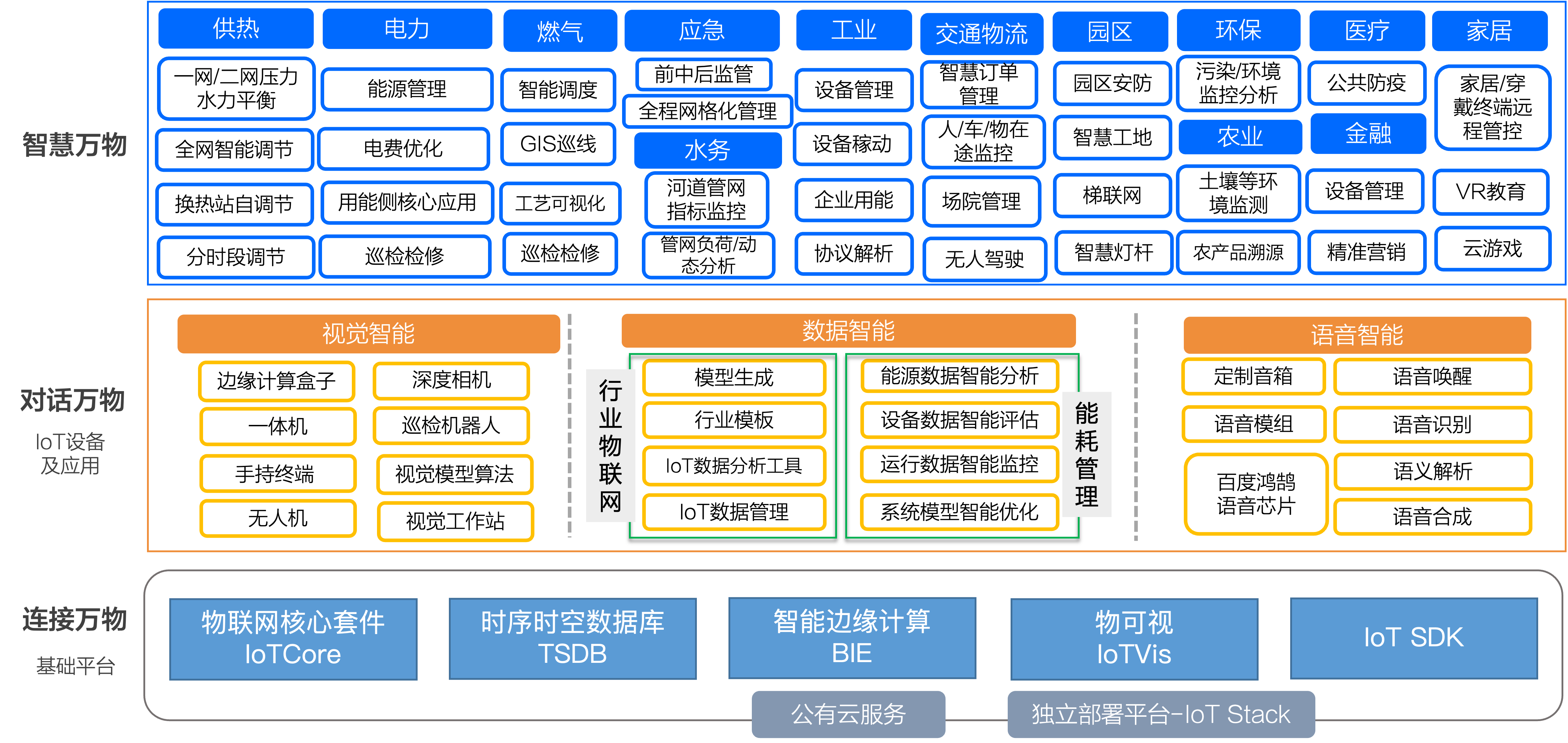 中科星图：基于空天信息在线能力构建的生态应用月活跃数达12,375个