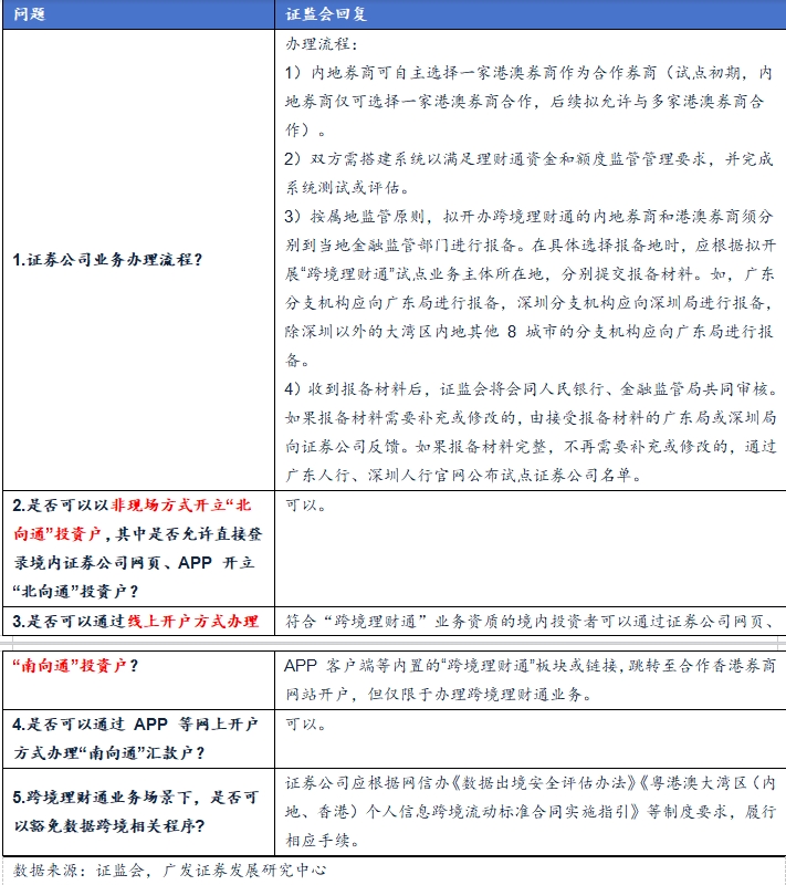 汽车行业周观点（0224-0228）：短期避险情绪下机器人有所回调，情绪释放后依然看好全年机器人行情