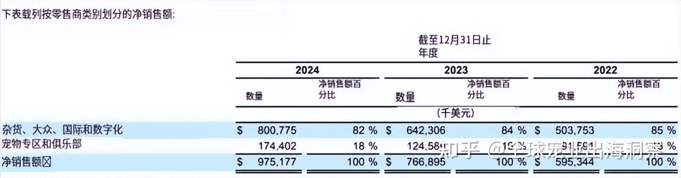 业绩快报：浦东金桥全年净利10.02亿 同比减少44.91%