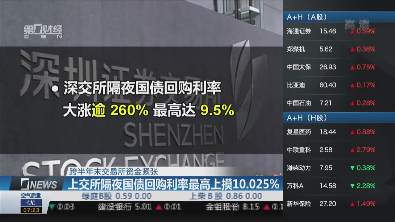 郑煤机：公司拟回购不超过3529.41万股公司股份