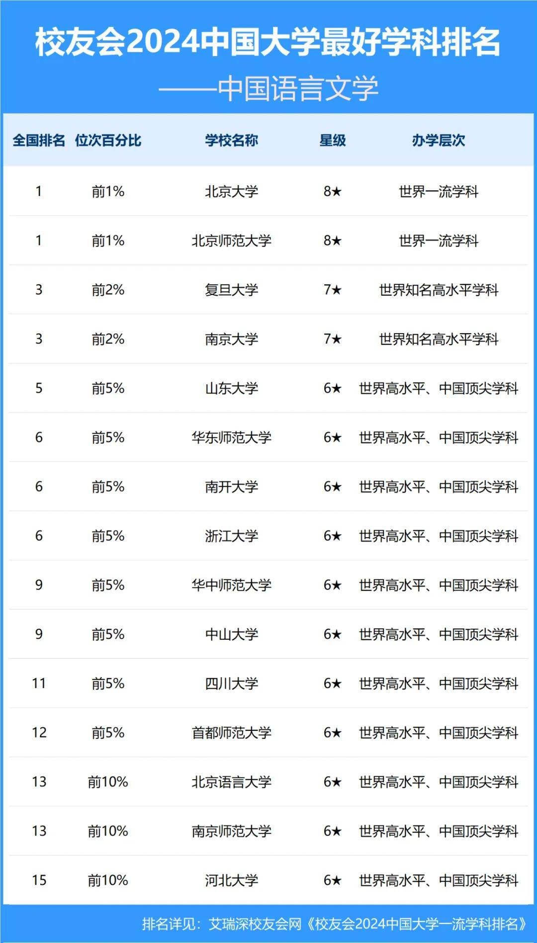 埃夫特：公司已与清华大学、中国科学技术大学等达成战略合作，2024年7-8月公司与清华大学、公司子公司启智机器人与中国科学技术大学分别成立了具身智能联合实验室，共同开展相关领域的研发探索工作