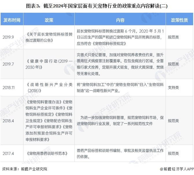 重磅!2024年中国及31省市酒店行业政策汇总及解读(全) 鼓励发展主题酒店、智慧酒店等新业态