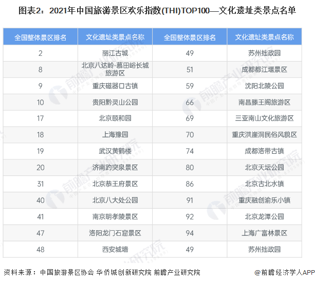 梅安森：2021年至2023年公司年均研发投入占营业收入的比例为8.58%，营业收入复合增长率达18.08%