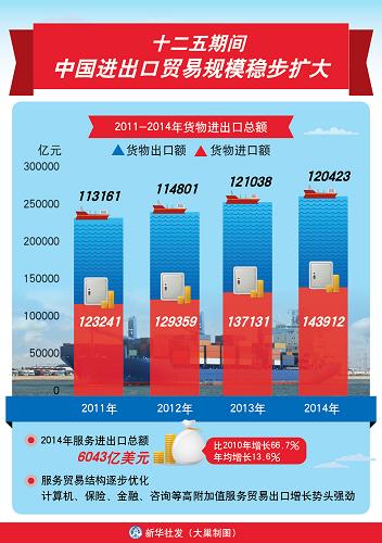 2025年中国激光测距仪市场进出口现状分析 进出口规模波动增长，企业海外布局力度加大【组图】