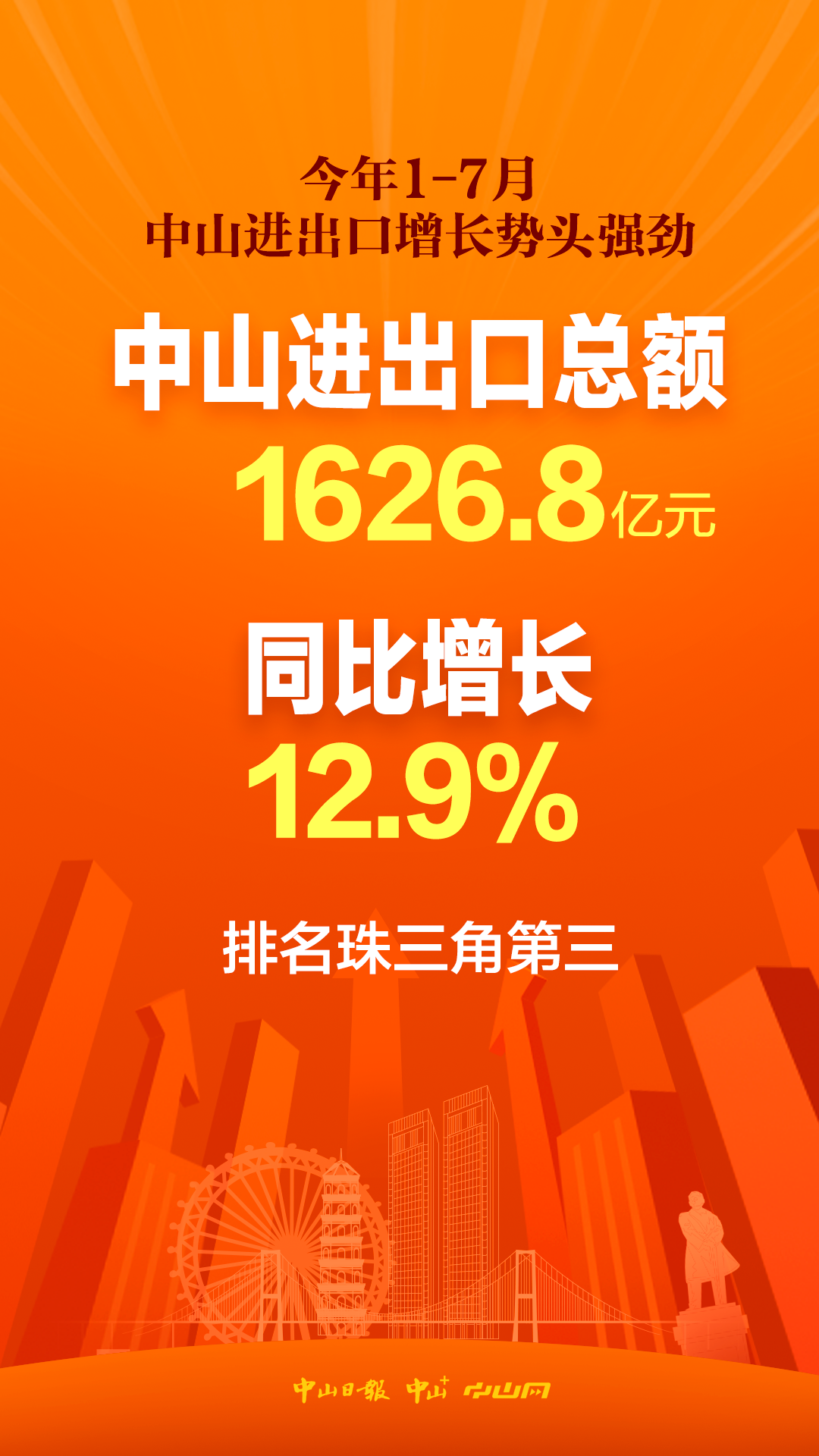 2025年中国激光测距仪市场进出口现状分析 进出口规模波动增长，企业海外布局力度加大【组图】