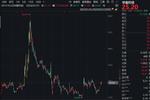 酉立智能：子公司项目嫁接自关联方 称租赁关联方厂房非生产必需或“前后矛盾”