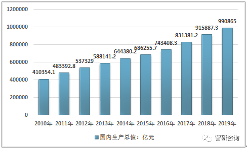 燃气Ⅱ行业跟踪周报：气价迎拐点，美国气温转暖&美乌达成协议欧美气价回落，国内需求好转气价回升