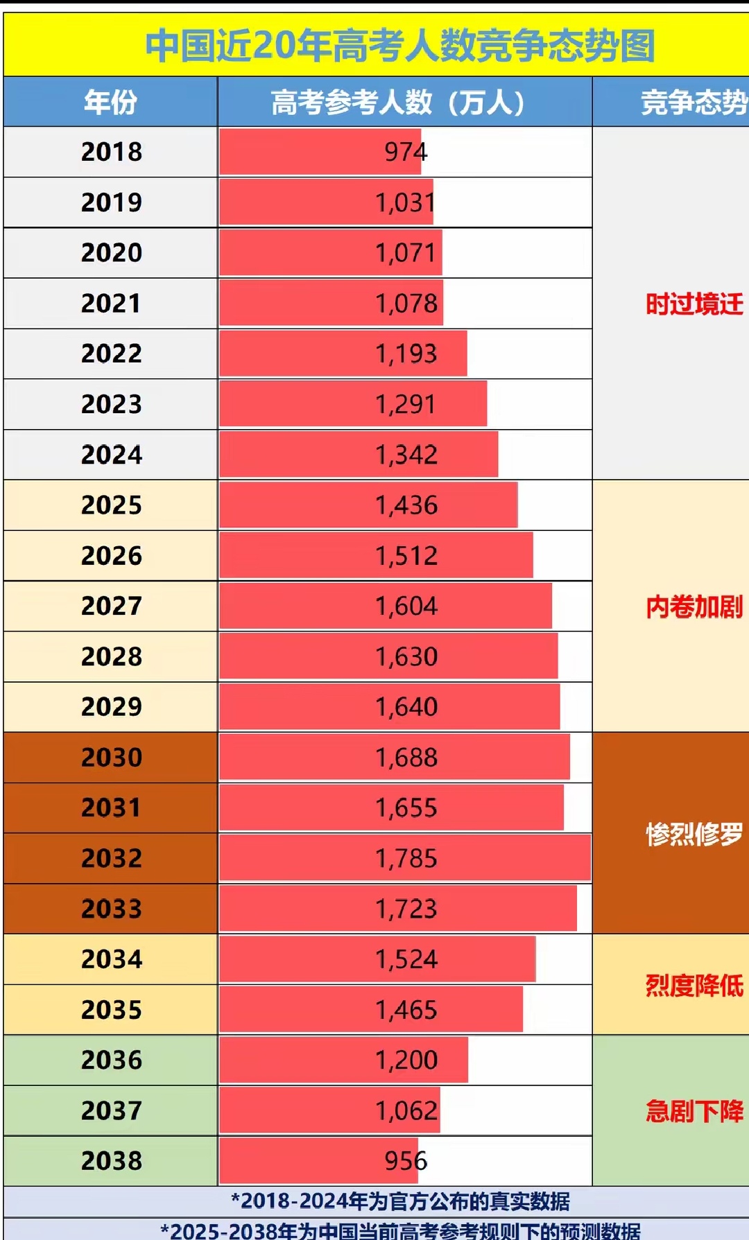 2025年中国刀具行业竞争力情况分析：国产刀具竞争力逐步提升【组图】
