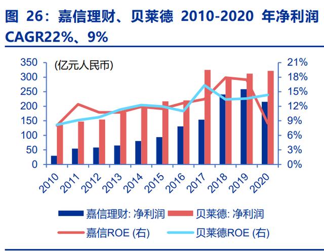 有研粉材：中信证券、华夏基金等多家机构于3月4日调研我司