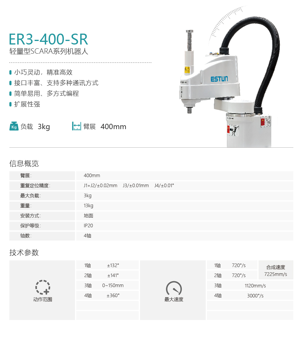 拓斯达：公司在工业机器人相关领域的布局为四轴机器人（SCARA）、六轴机器人、直角坐标机器人等工业机器人本体以及控制器、伺服驱动、视觉系统等核心底层技术