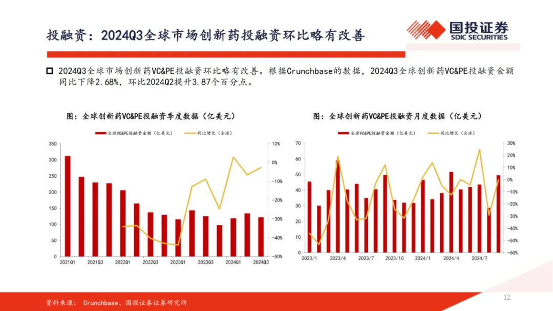 中微公司:2024年研发投入约24.52亿元,同比增长约94.31%