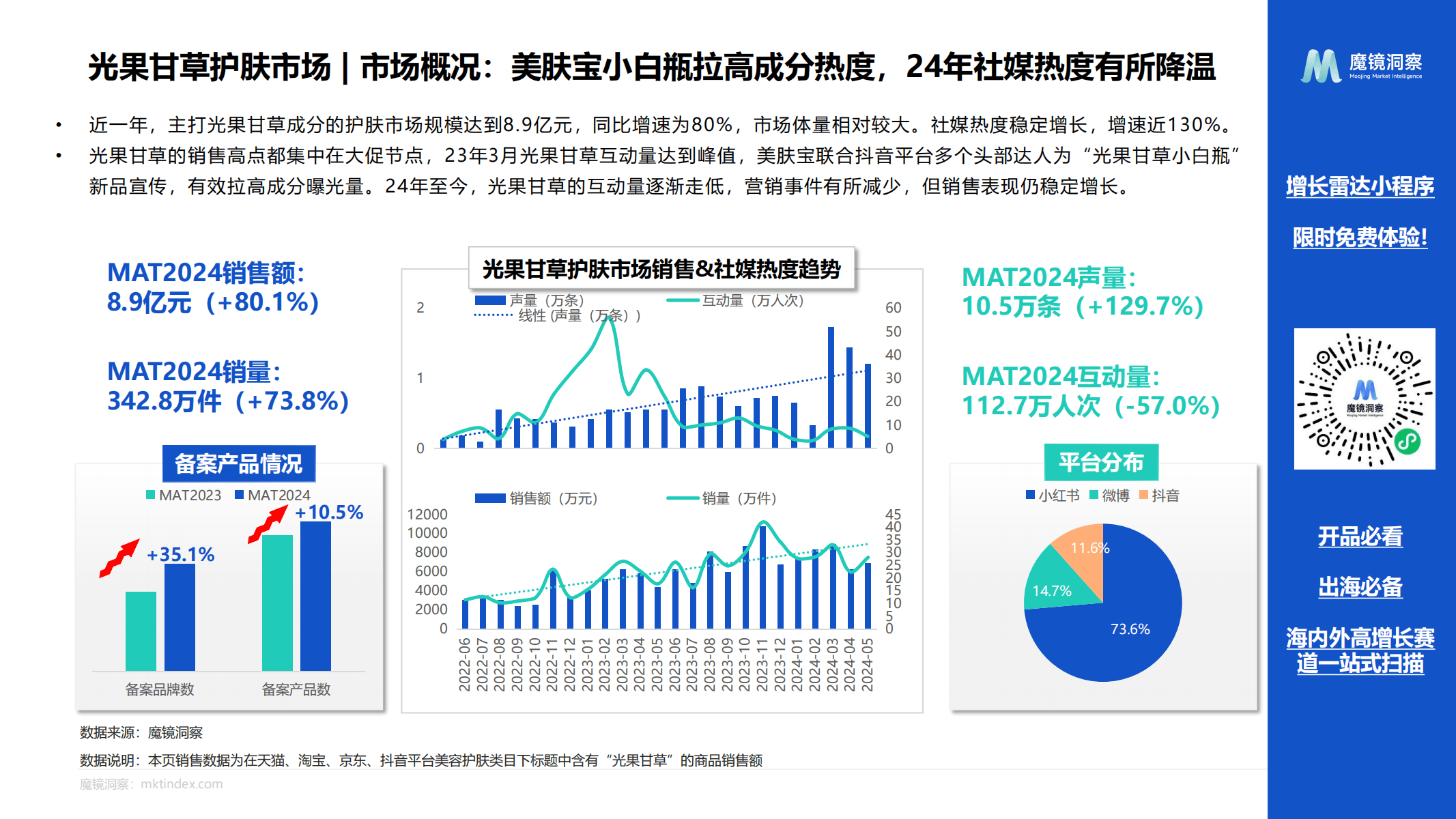 【行业深度】洞察2025：中国表面麻醉剂行业竞争格局分析（附市场集中度、市场份额等）