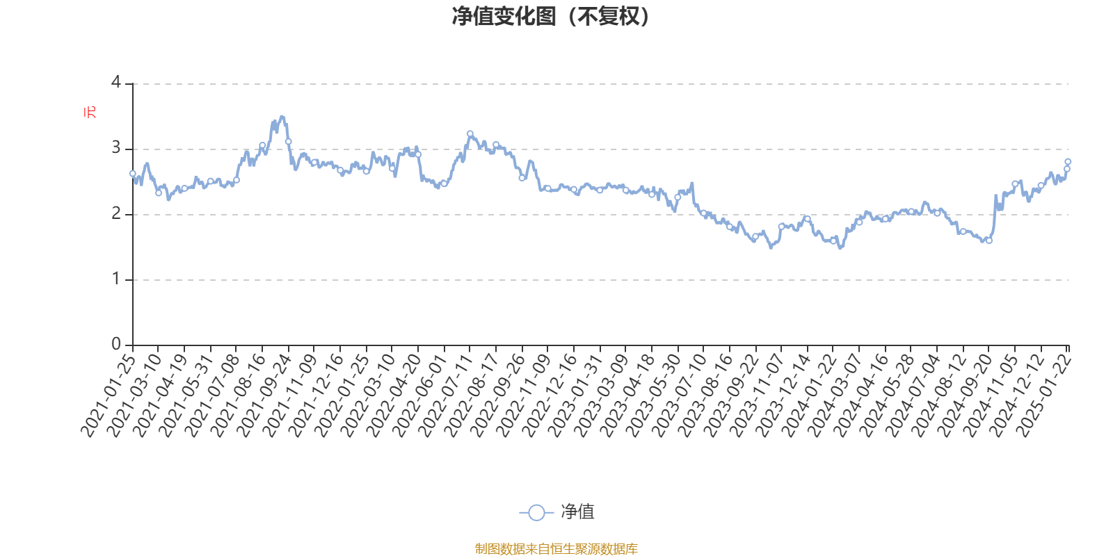 财报速递：乐鑫科技2024年全年净利润3.39亿元