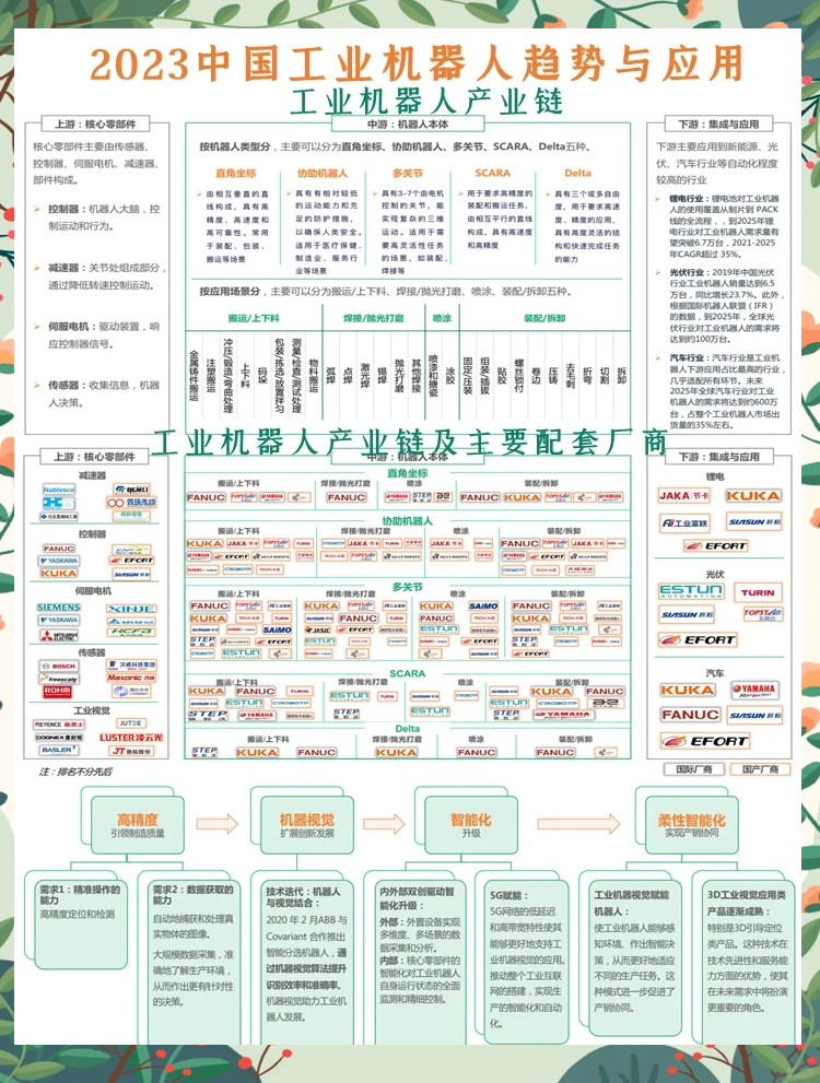 2025年中国教育机器人行业招投标分析 招投标事件呈波动趋势【组图】