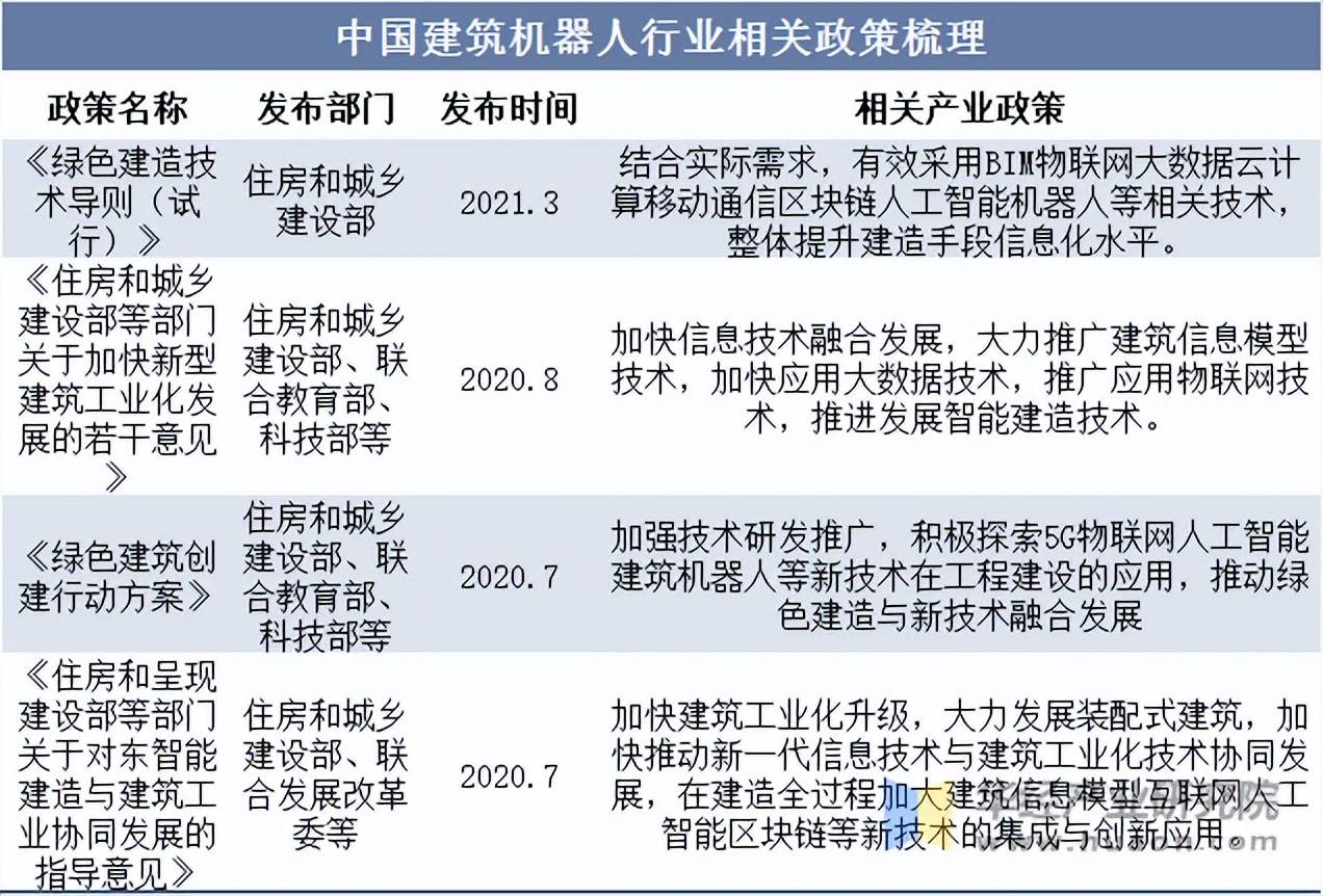 2025年中国教育机器人行业招投标分析 招投标事件呈波动趋势【组图】