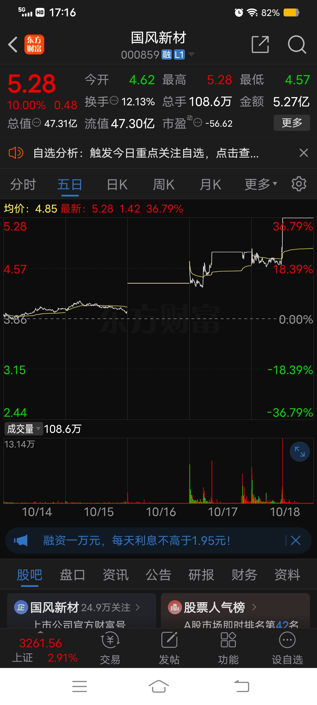 纵横股份：天风证券、信达证券等多家机构于3月18日调研我司