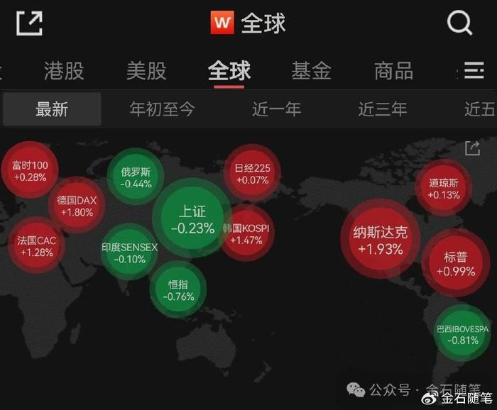 83岁博士深圳创业，卖自行车年入超3亿，冲击港股上市！