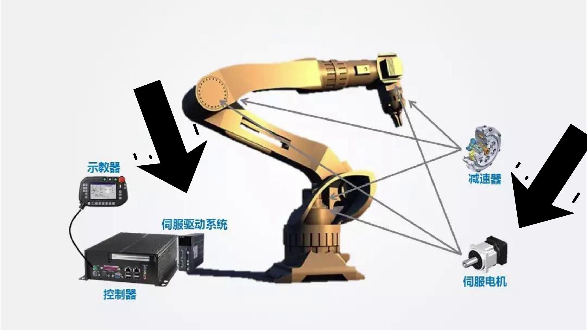 华锐精密：人形机器人关键零部件加工的刀具作为公司战略布局的重点方向之一