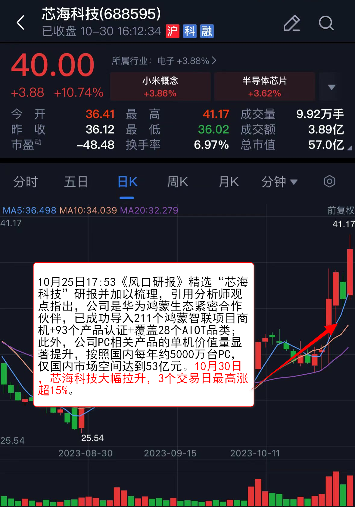 独家资金：今日主力买入前10股