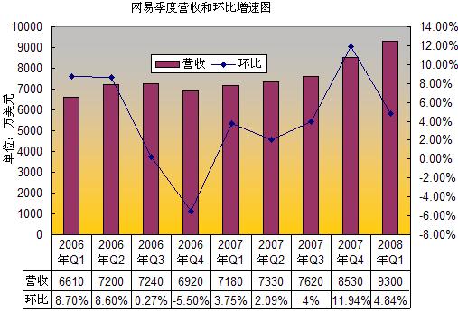 财报速递：丽珠集团2024年全年净利润20.61亿元