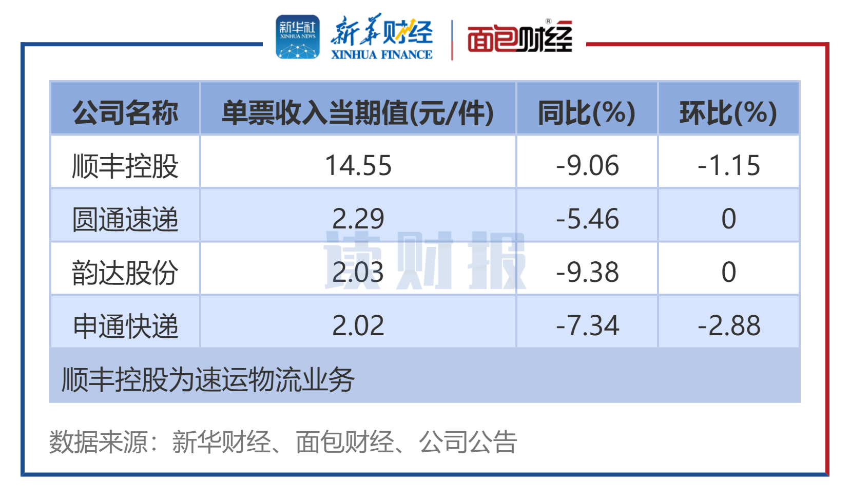 财报速递：绿城水务2024年全年净利润8793.46万元