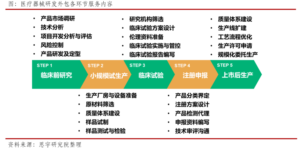 迈百瑞深交所IPO“终止(撤回)” 公司具备提供抗体偶联药物全链条CDMO服务