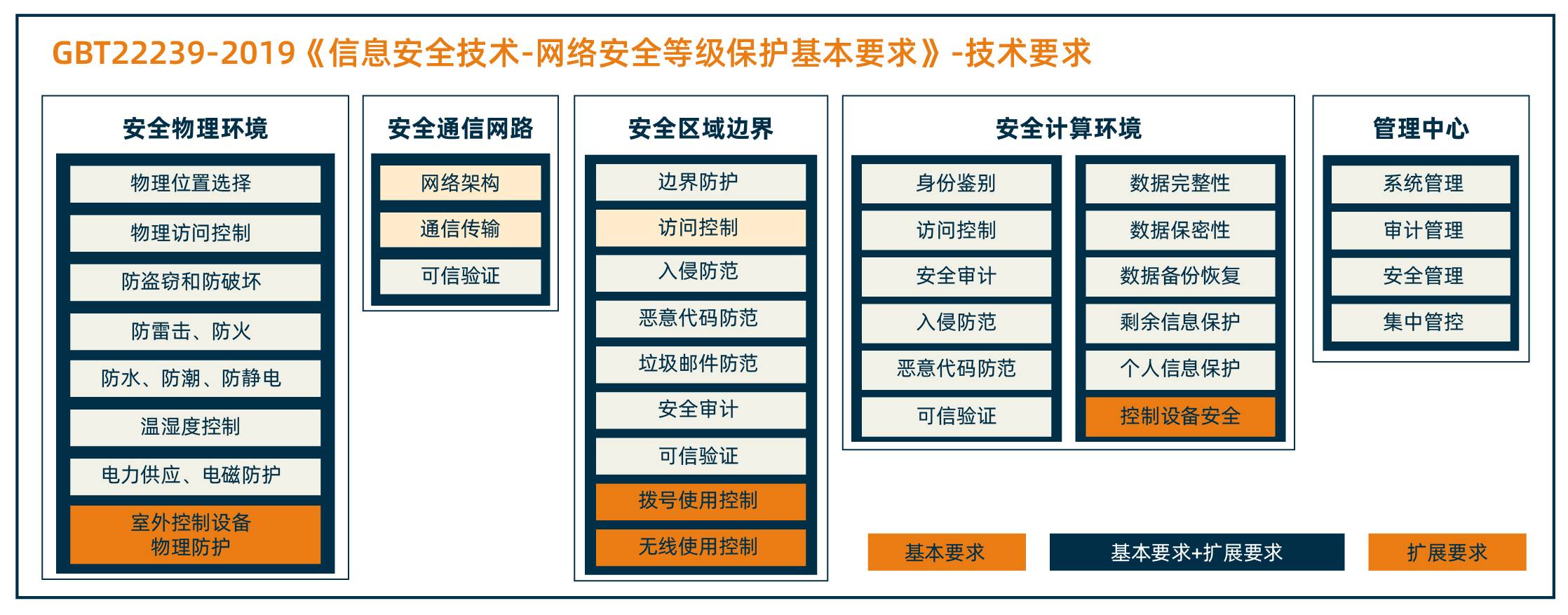 海博思创：公司的充储一体机具有本质安全尺寸友好灵活安装等特点
