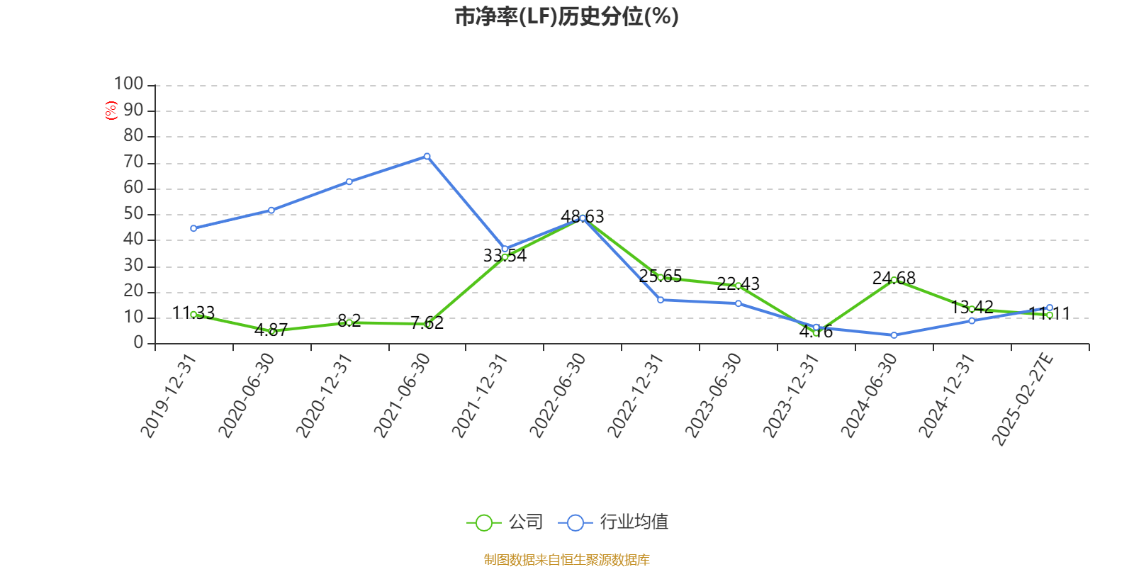 财报速递：拓邦股份2024年全年净利润6.71亿元
