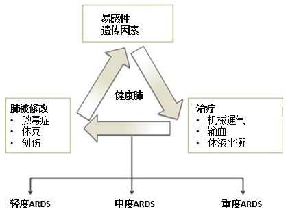 微芯生物：二级市场股价受多重因素综合影响