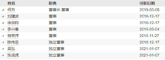 从业务攻坚到生态筑基——专访西部利得基金新任副总经理王汗青