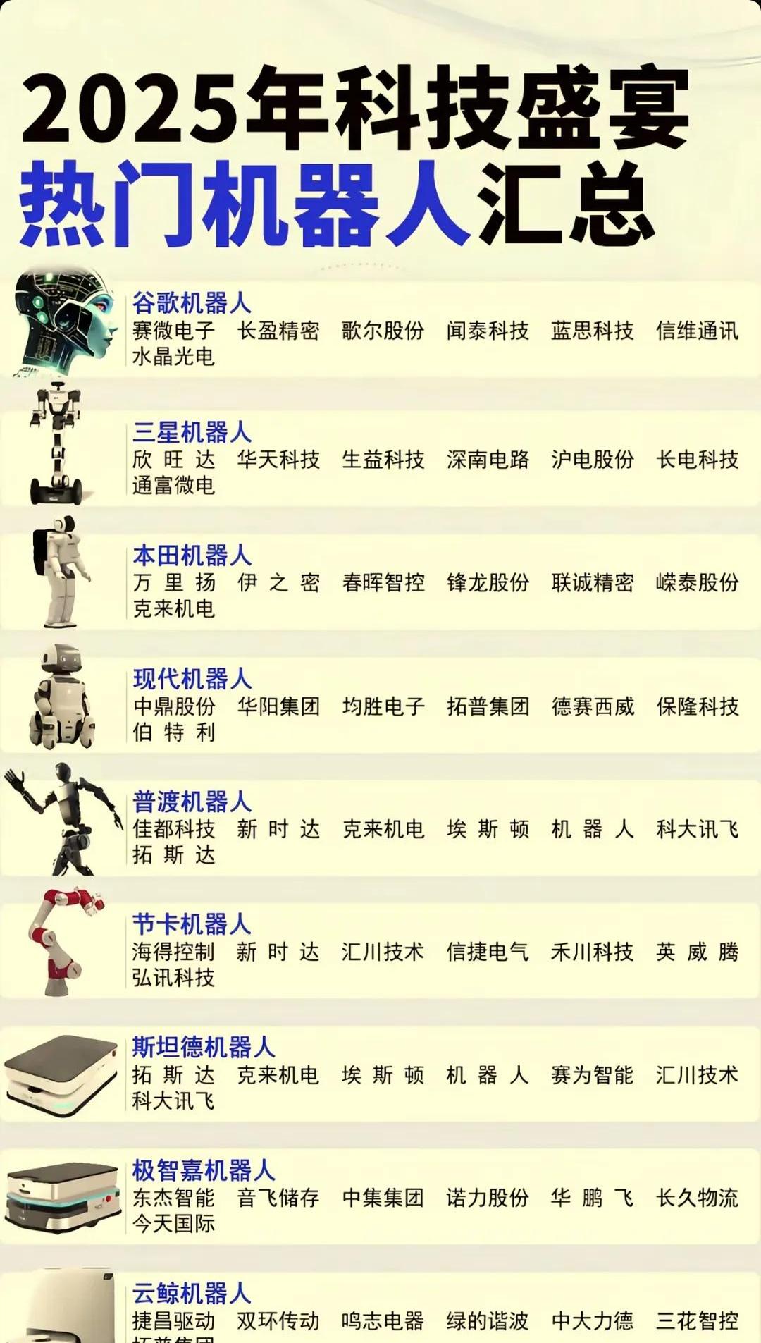 2025年全球教育机器人市场分析 2030年市场规模将上升至58亿美元【组图】