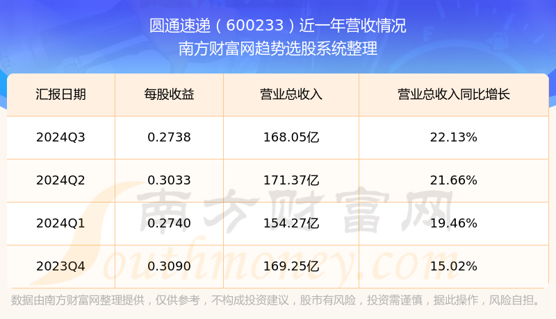 财报速递：鲍斯股份2024年全年净利润8.32亿元