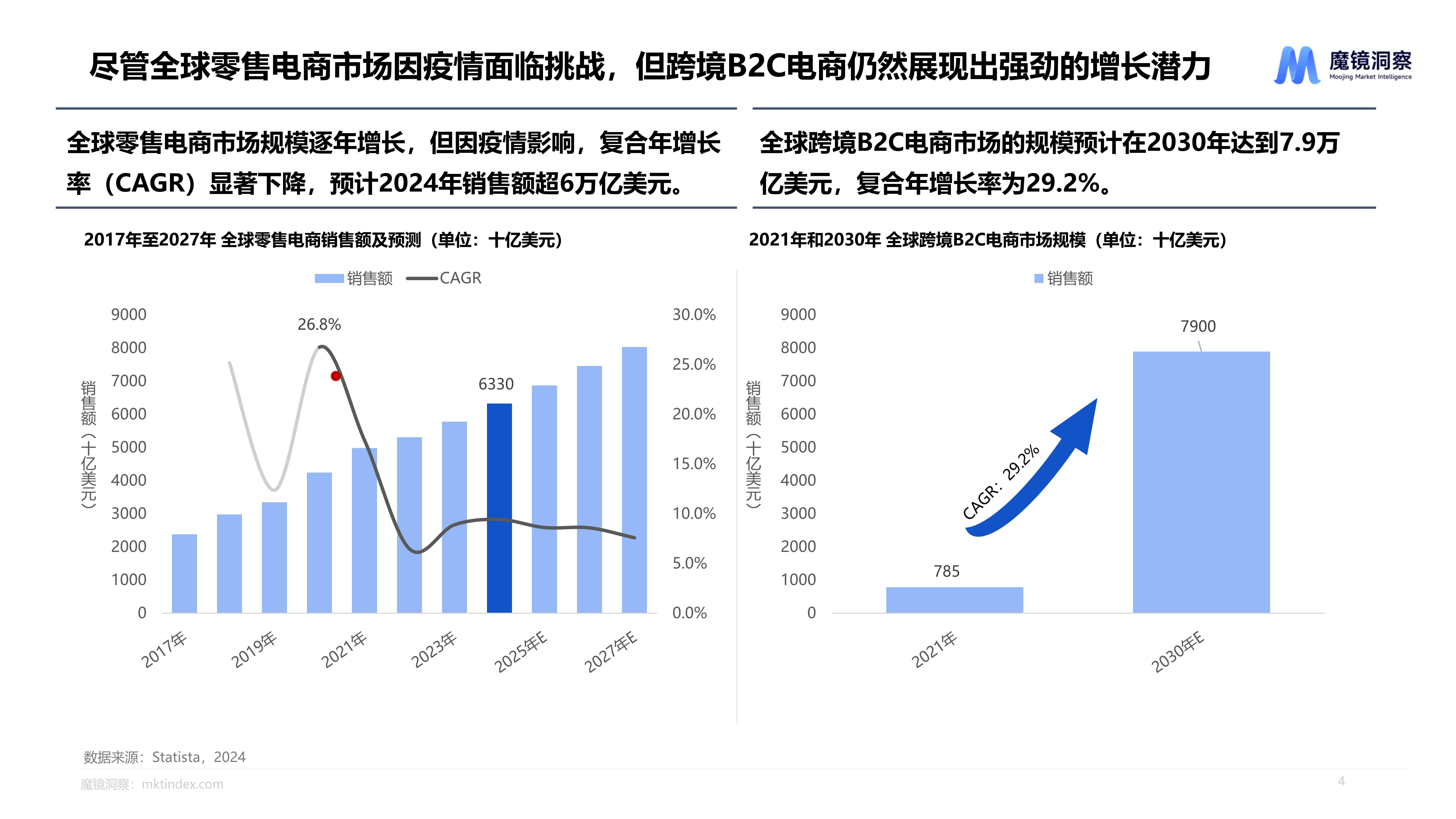 【平板显示掩膜版】行业市场规模：2024年全球平板显示掩膜版行业市场规模约70亿元 中国大陆市场份额占比超55%