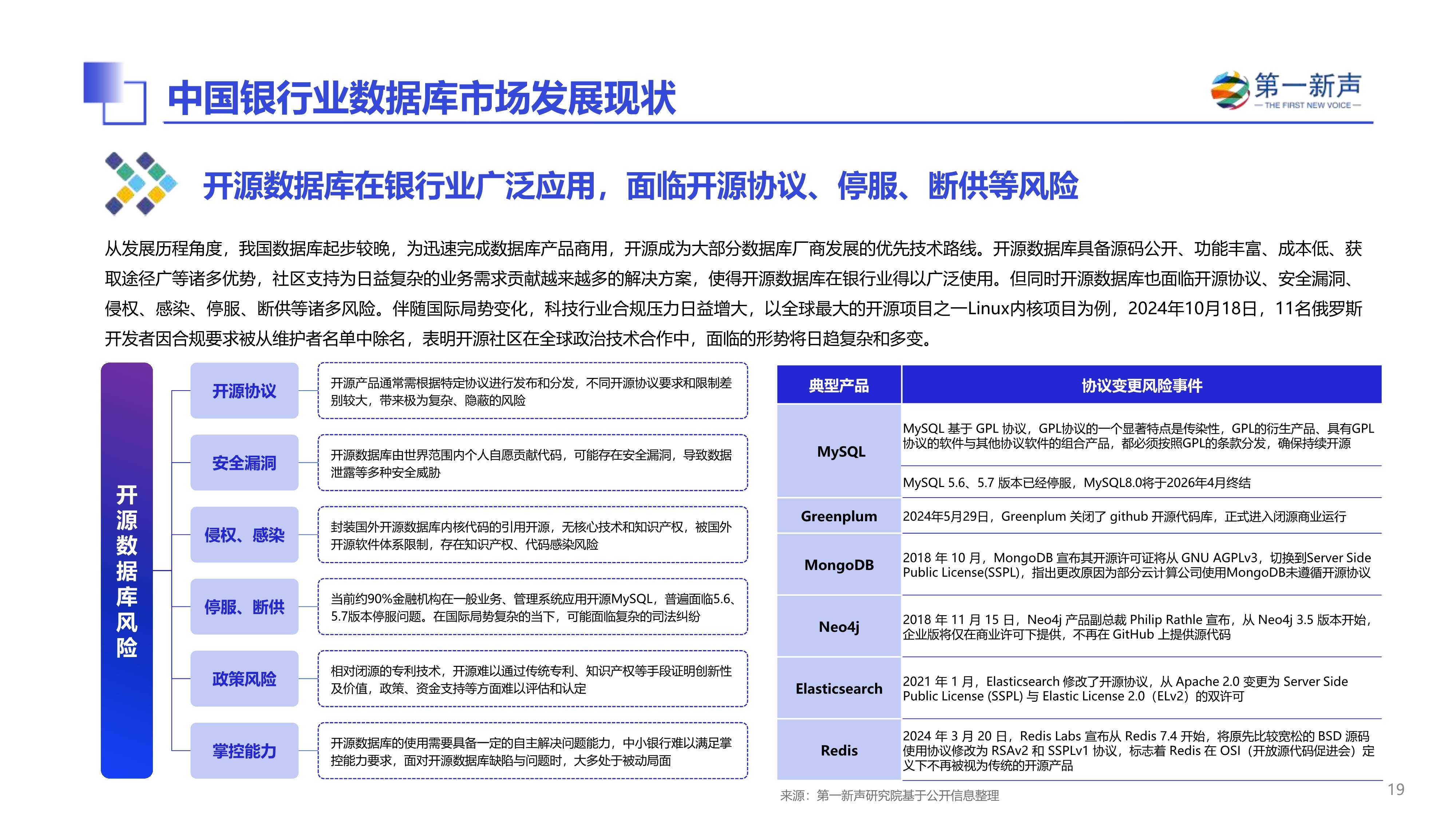 【平板显示掩膜版】行业市场规模：2024年全球平板显示掩膜版行业市场规模约70亿元 中国大陆市场份额占比超55%