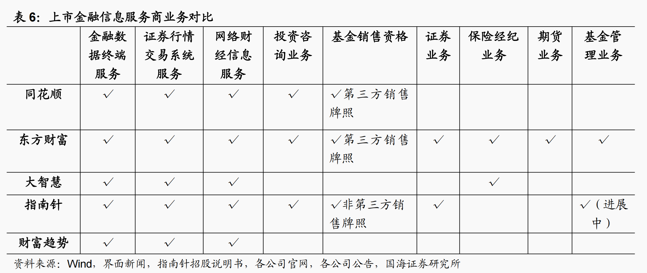 财报速递：春立医疗2024年全年净利润1.25亿元