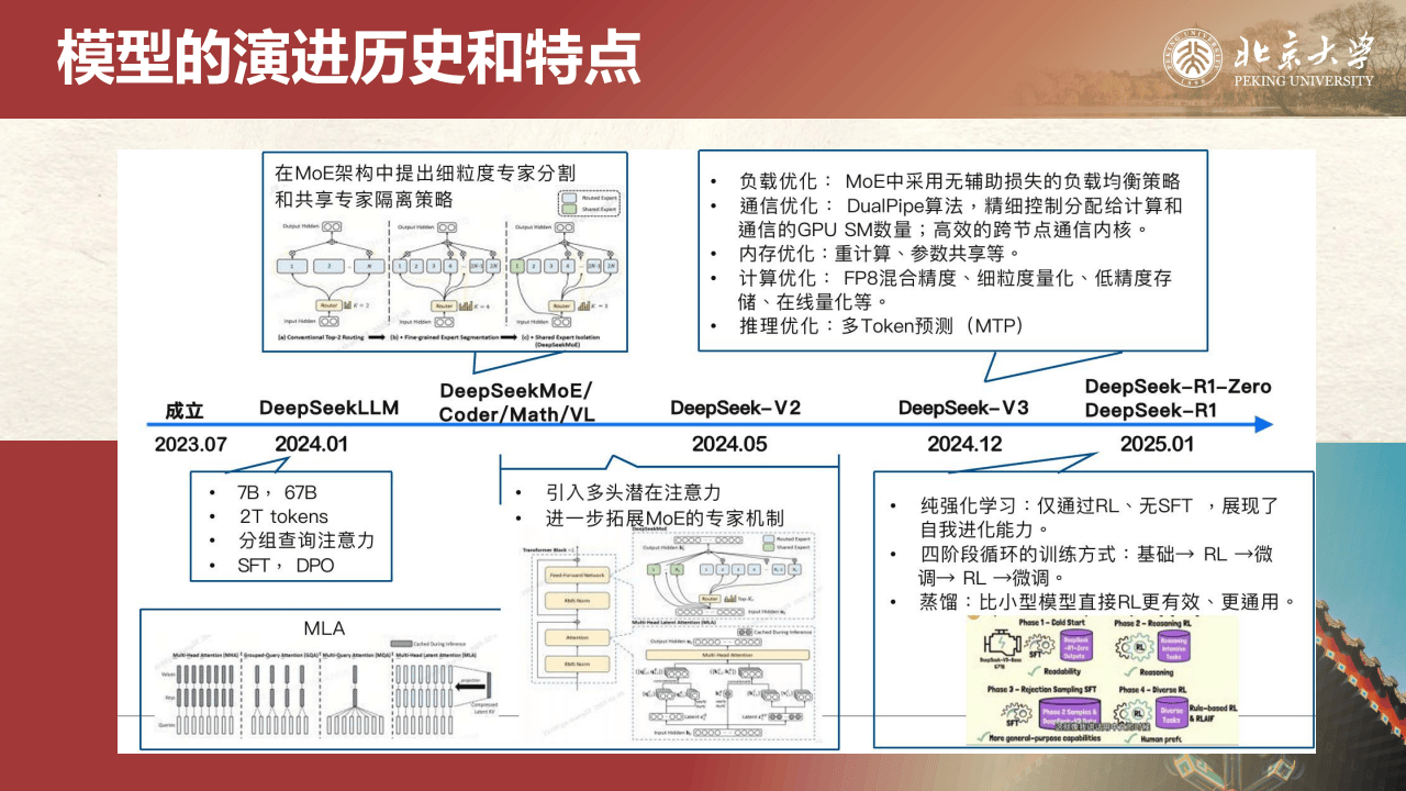 拉普拉斯：公司已将DeepSeek模型私有化部署于企业内部工作平台支持员工日常办公需要