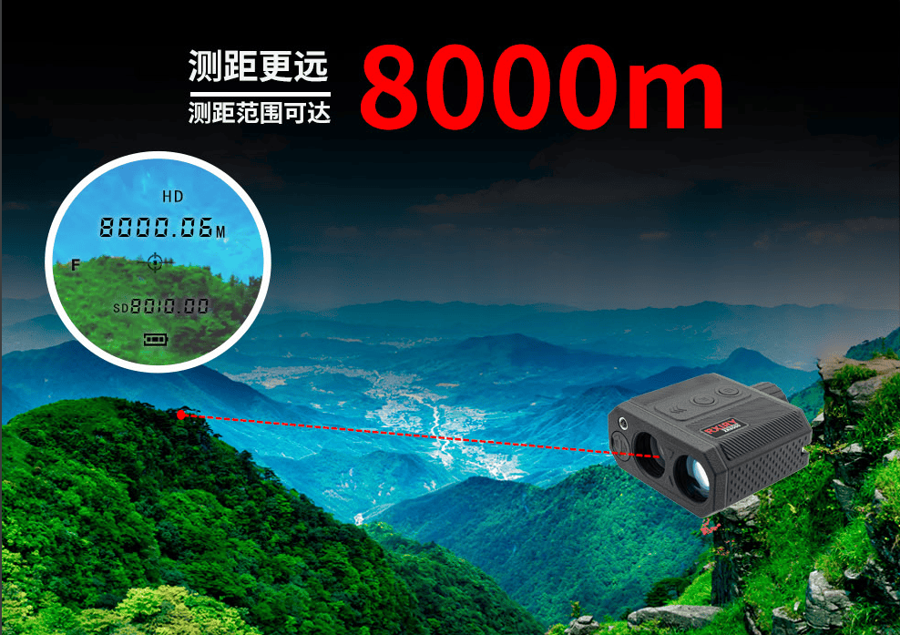 2025年激光测距仪行业军用激光测距现状分析 军事领域应用广泛，市场规模持续扩大【组图】