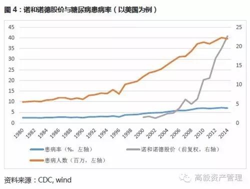 聚辰股份：有知名机构趣时资产，高毅资产参与的多家机构于3月25日调研我司