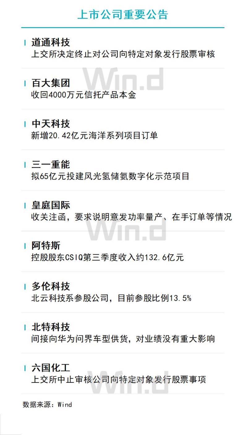道通科技最新公告：拟转让参股公司塞防科技11%股权