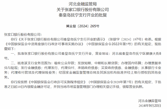 小额贷款公司监管新规出台;银行力推结构性存款丨金融早参