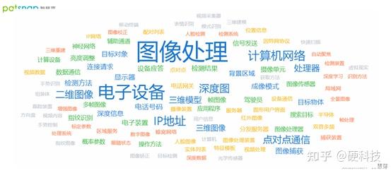 虹软科技:有关公司业务布局情况请持续关注公司在上海证券交易所网站刊登的公告