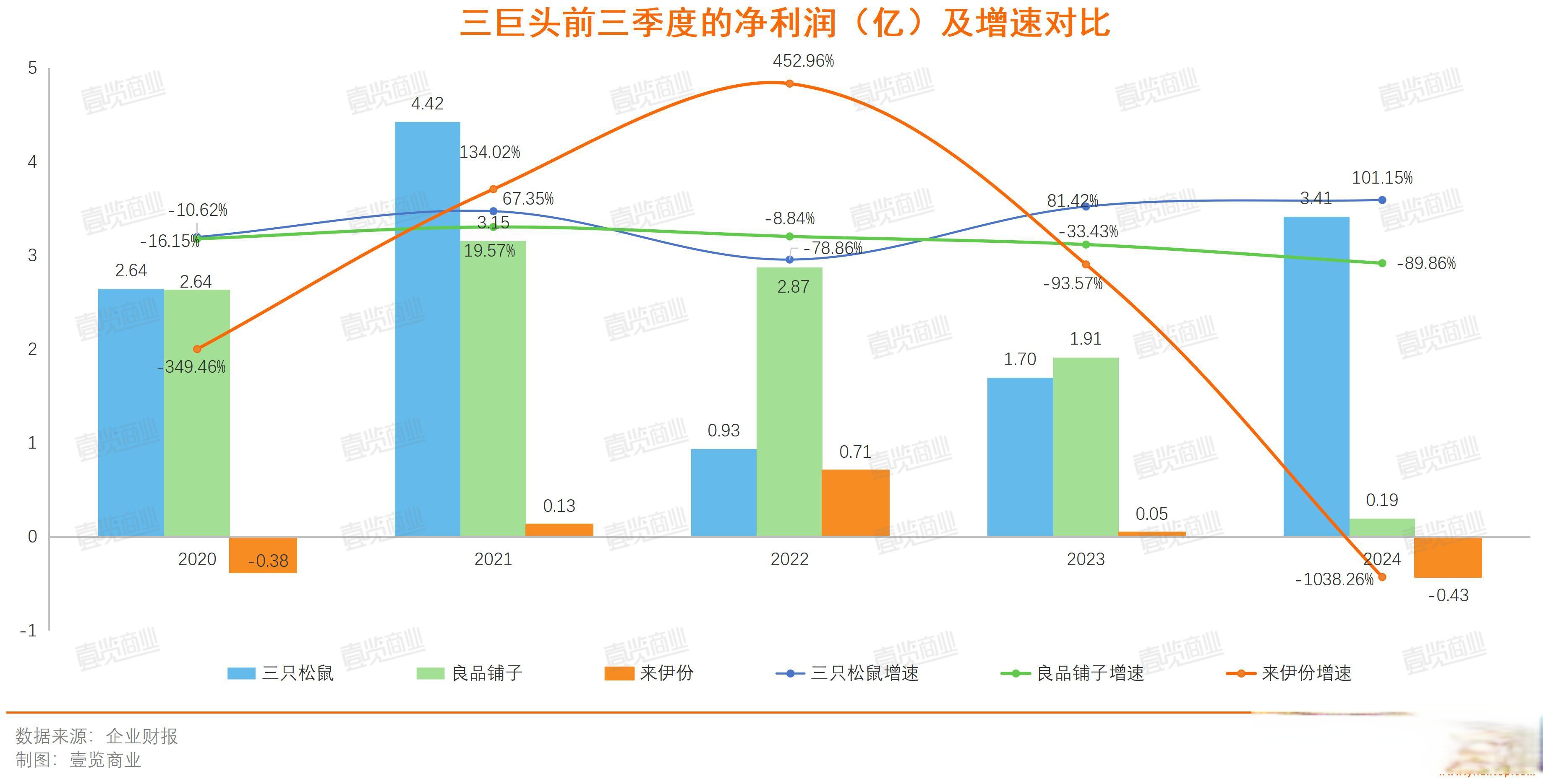 财报速递：开普检测2024年全年净利润8555.54万元
