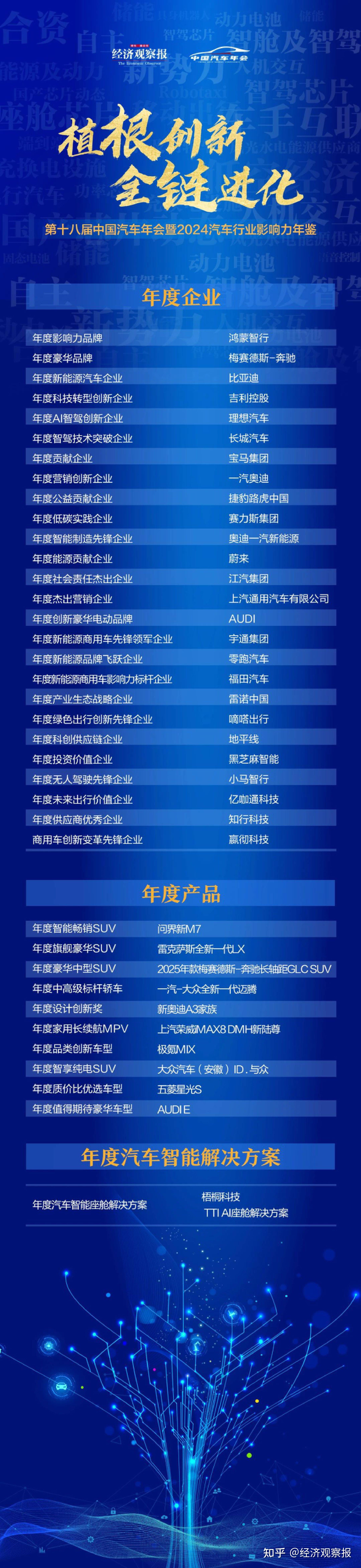 重磅！2024年中国及31省市钣金加工行业政策汇总及解读（全） 引导行业持续健康发展